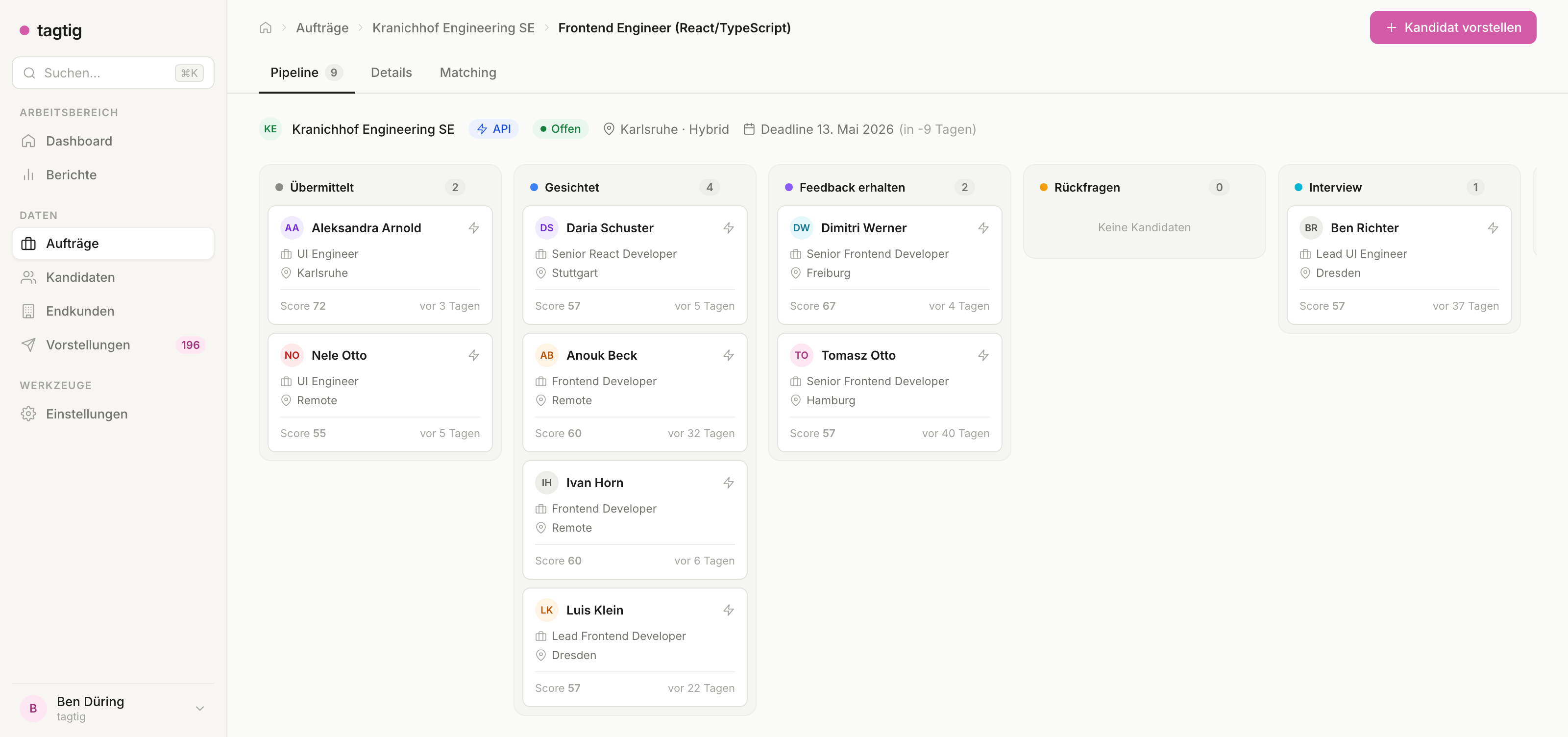 tagtig Cockpit – Vorstellungs-Pipeline im Kanban mit Status je Vorstellung